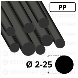 pp-rundschnurprofil-durchmesser-2-bis-25mm