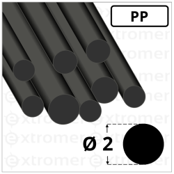 pp-rundschnurprofil-durchmesser2mm