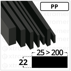 pp-vierkantprofil-rechteckprofil-22mm-stark