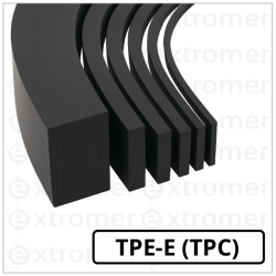 tpc-vierkantprofile-rechteckprofile