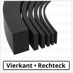 vierkant-rechteck-profile